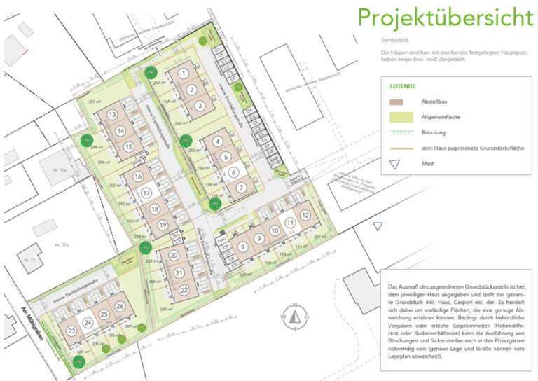 Projektplan