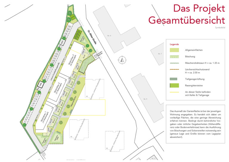 Projektplan
