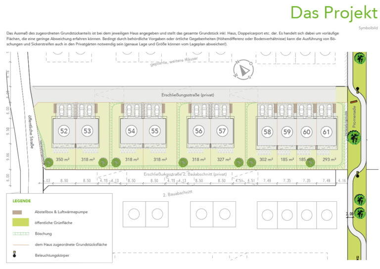 Projektplan