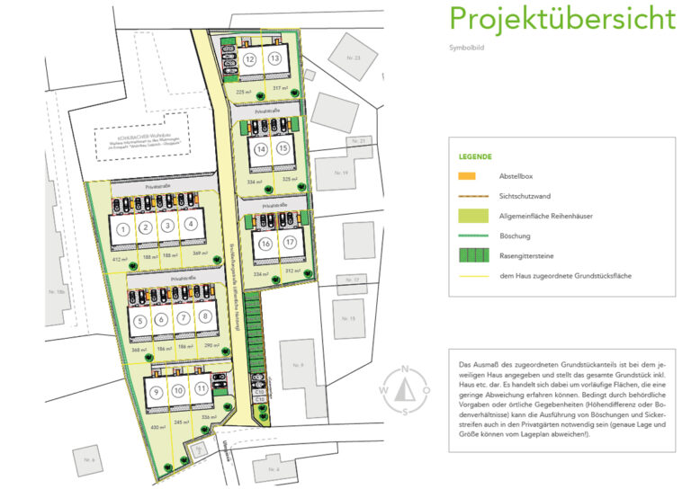 Projektplan
