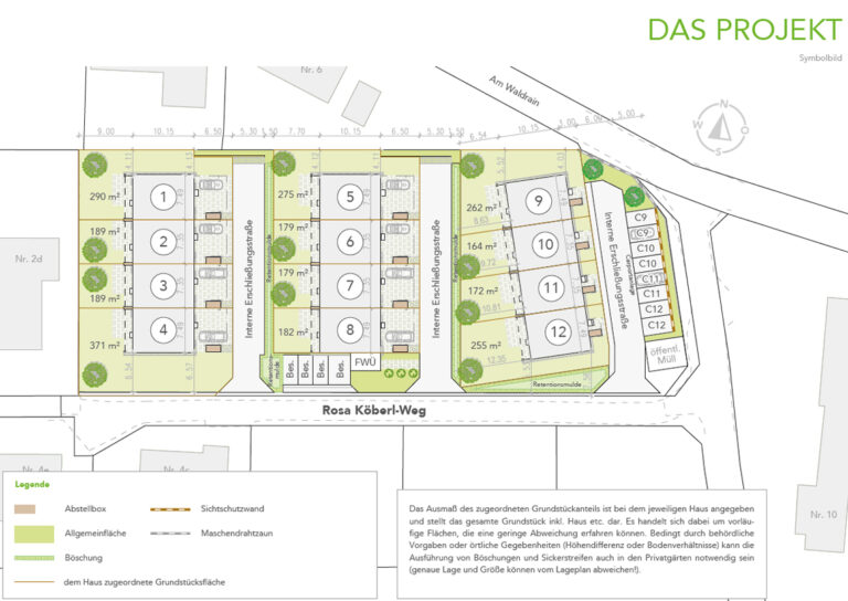 Projektplan