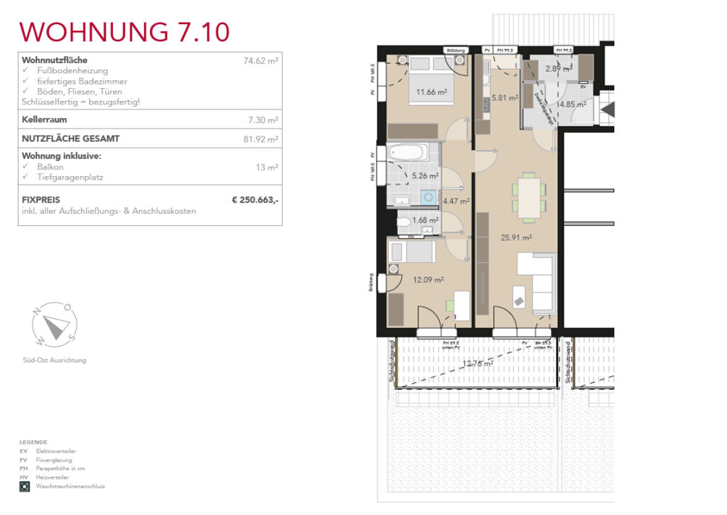 Wohnung 7.10