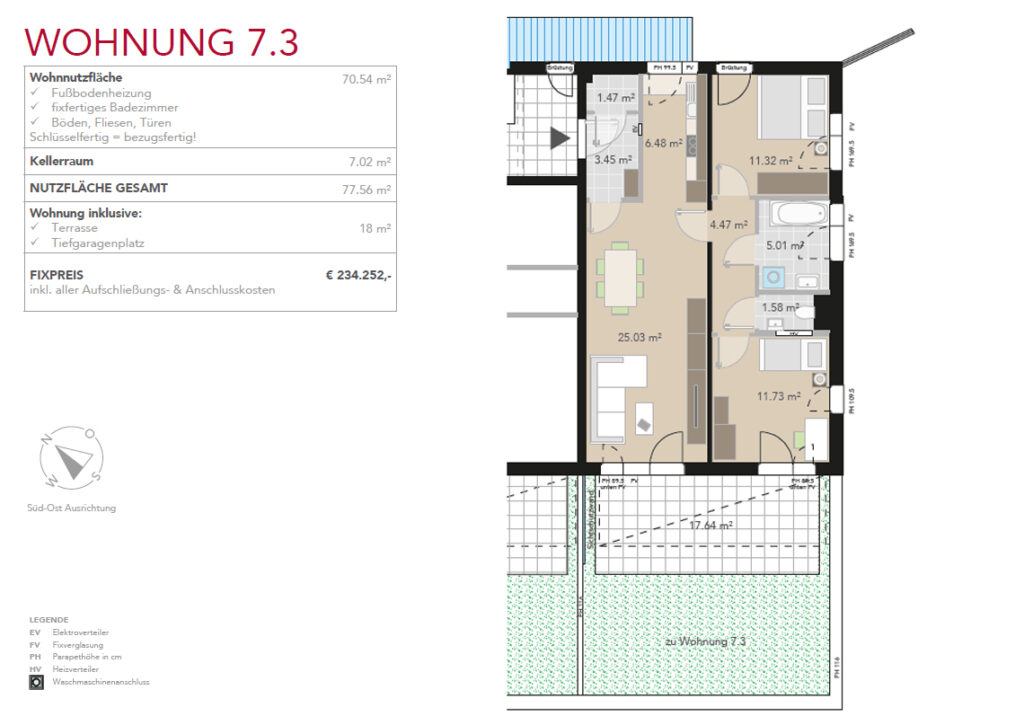 Wohnung 7.3