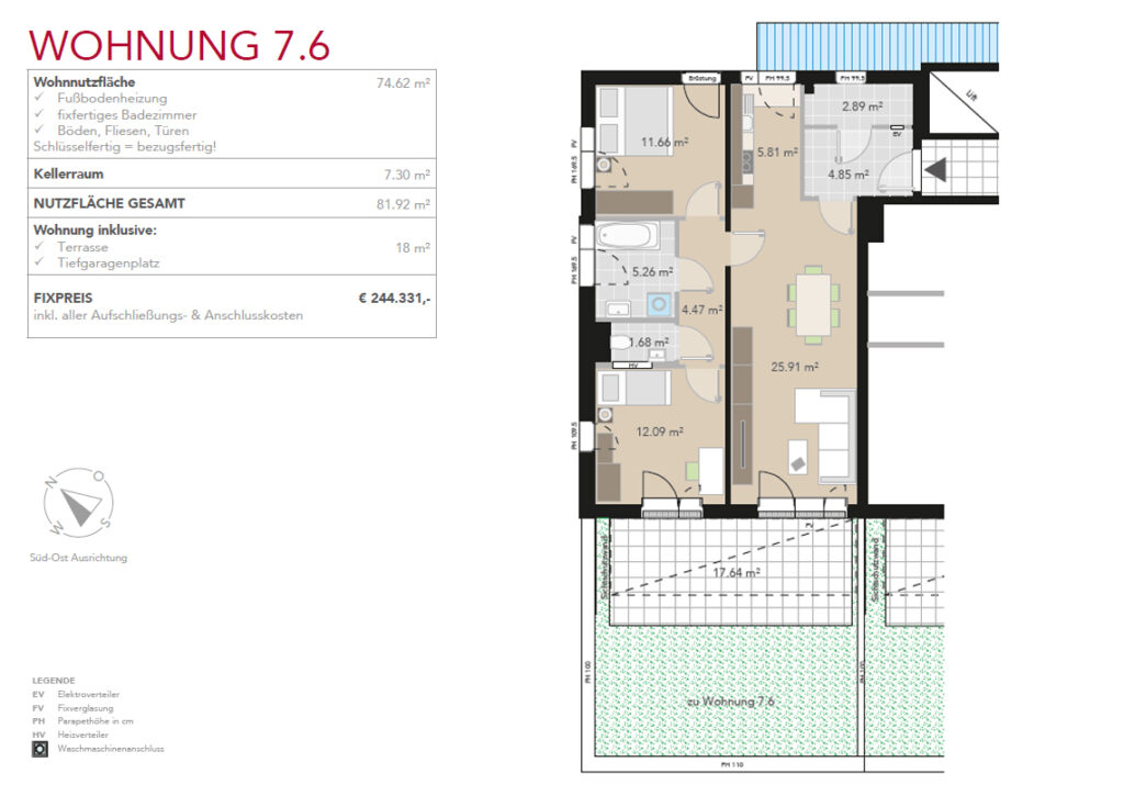 Wohnung 7.6