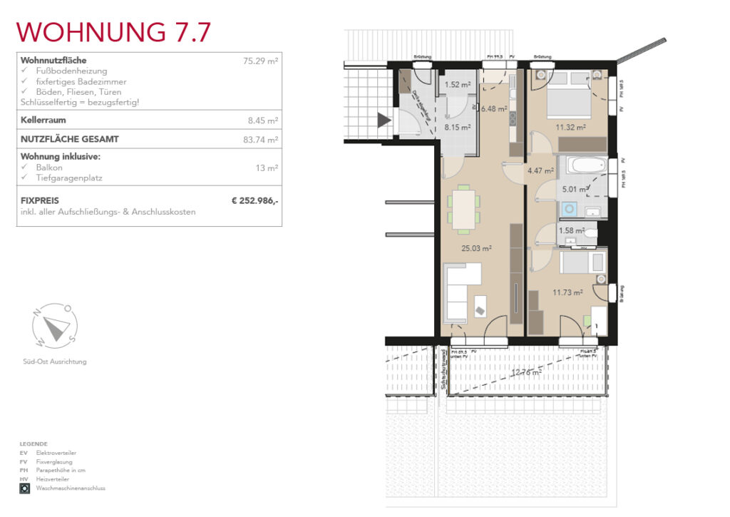 Wohnung 7.7