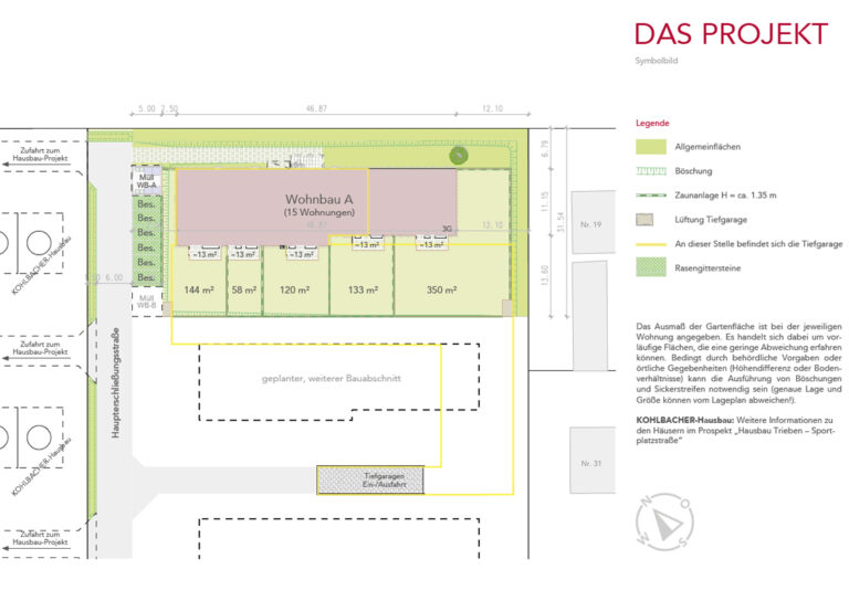 Projektplan