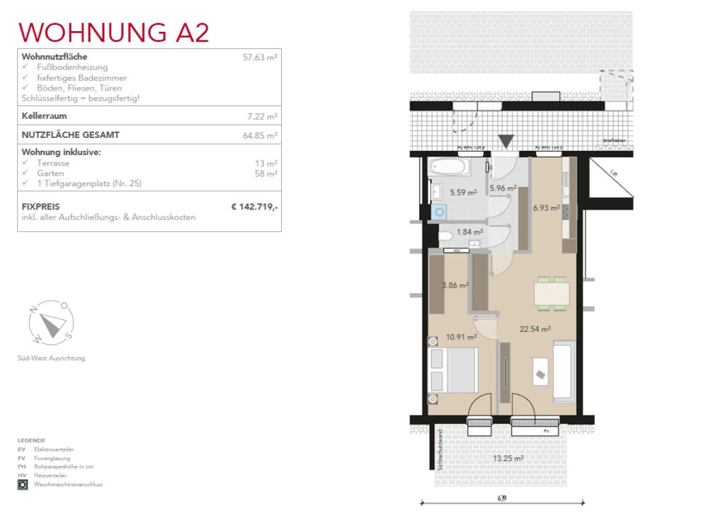 Wohnung A2