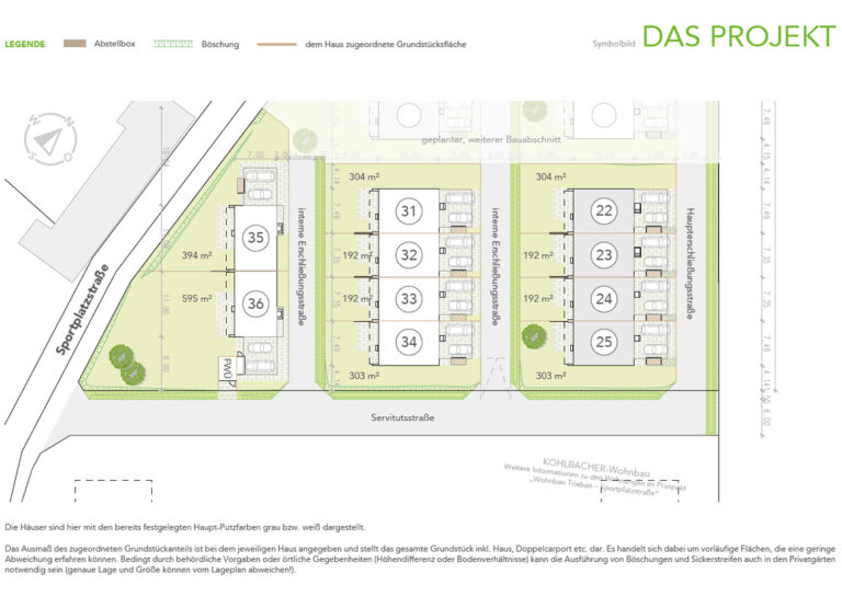 Projektplan