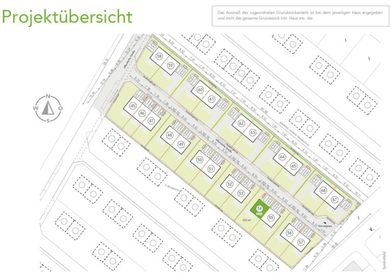 Projektplan