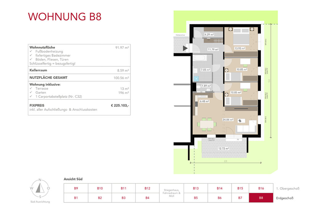 Wohnung B8
