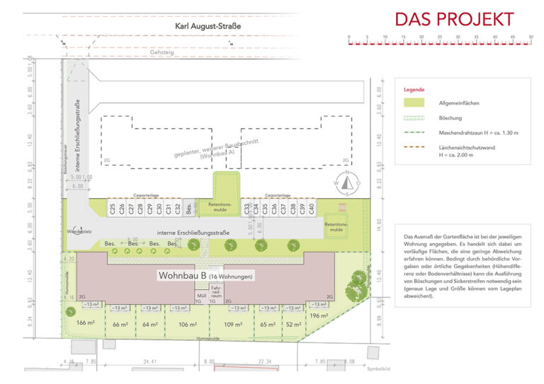 Projektplan