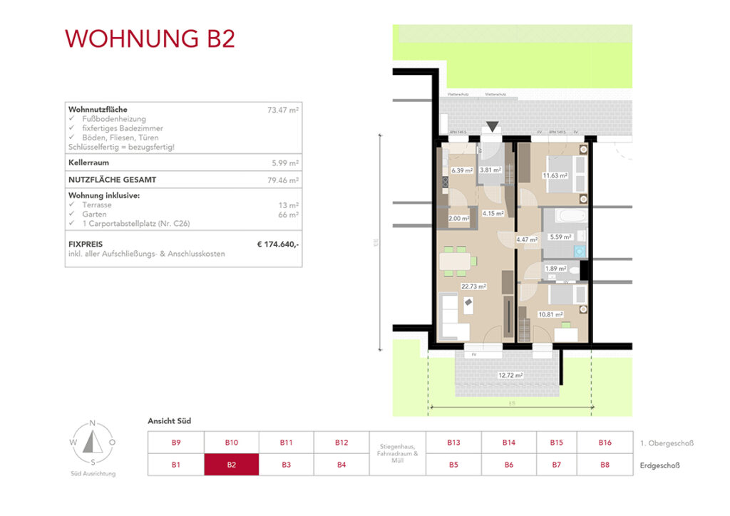 Wohnung B2