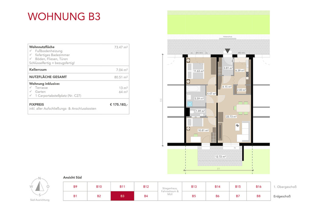 Wohnung B3