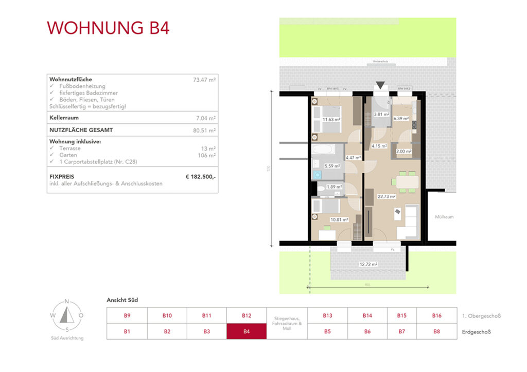Wohnung B4