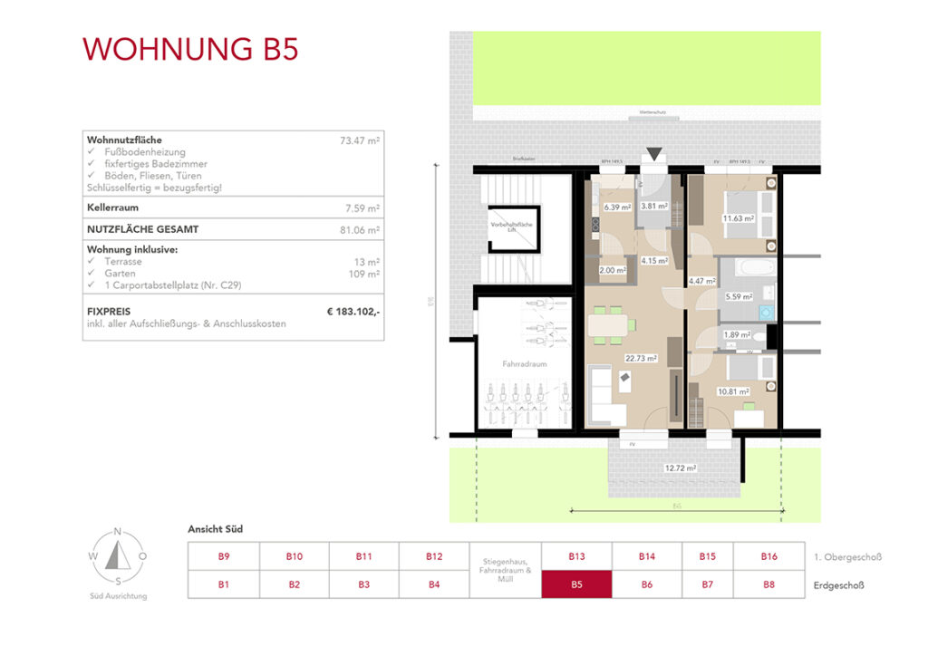 Wohnung B5