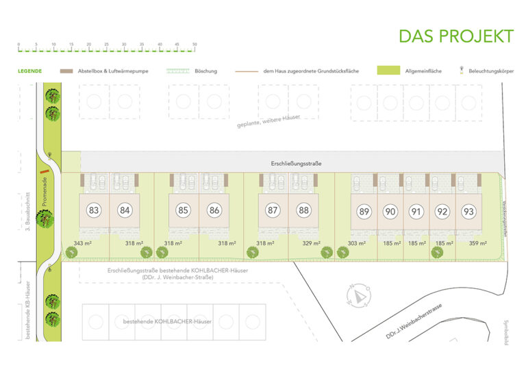 Projektplan