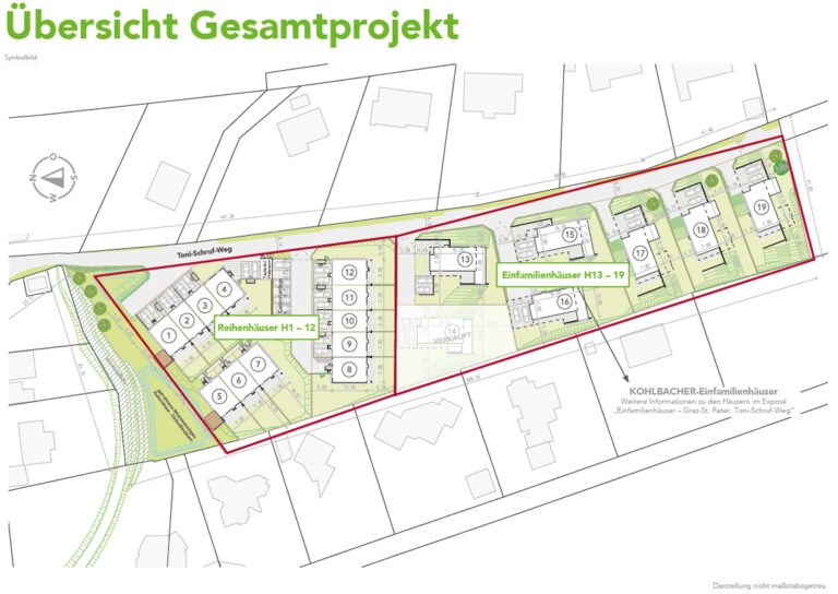 Projektplan