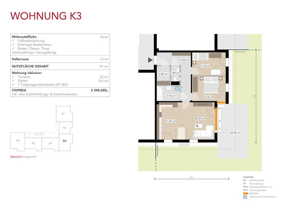 Wohnung K3