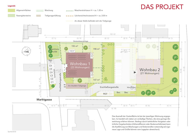 Projektplan