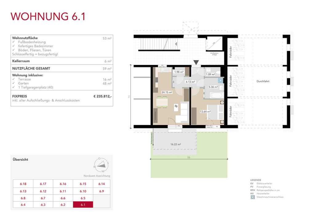 Wohnung 6.1