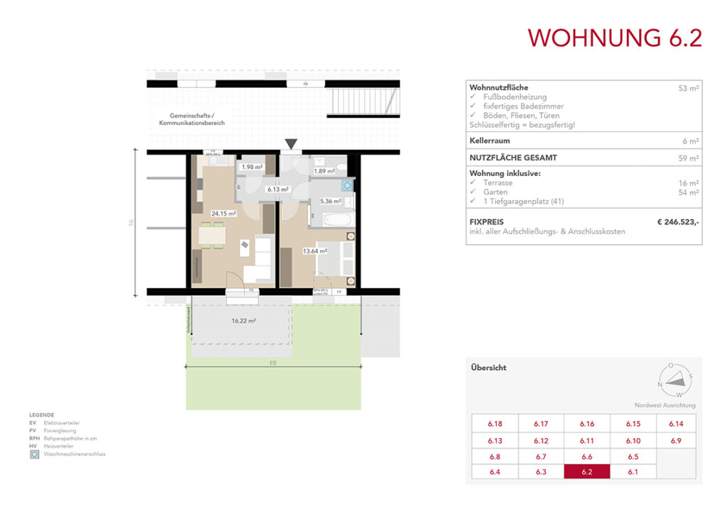Wohnung 6.2
