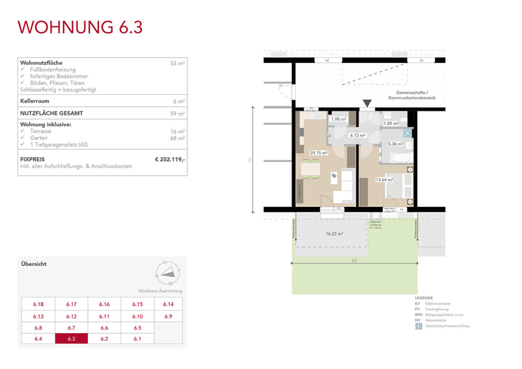 Wohnung 6.3