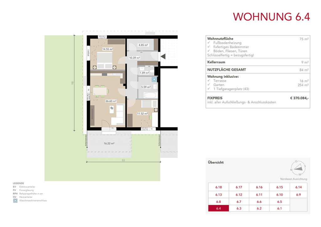 Wohnung 6.4