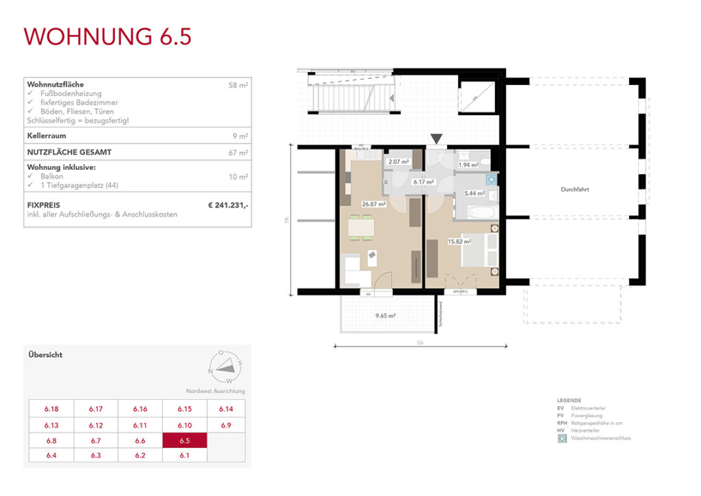 Wohnung 6.5