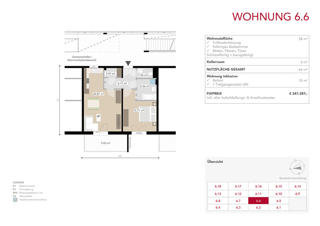 Wohnung 6.6