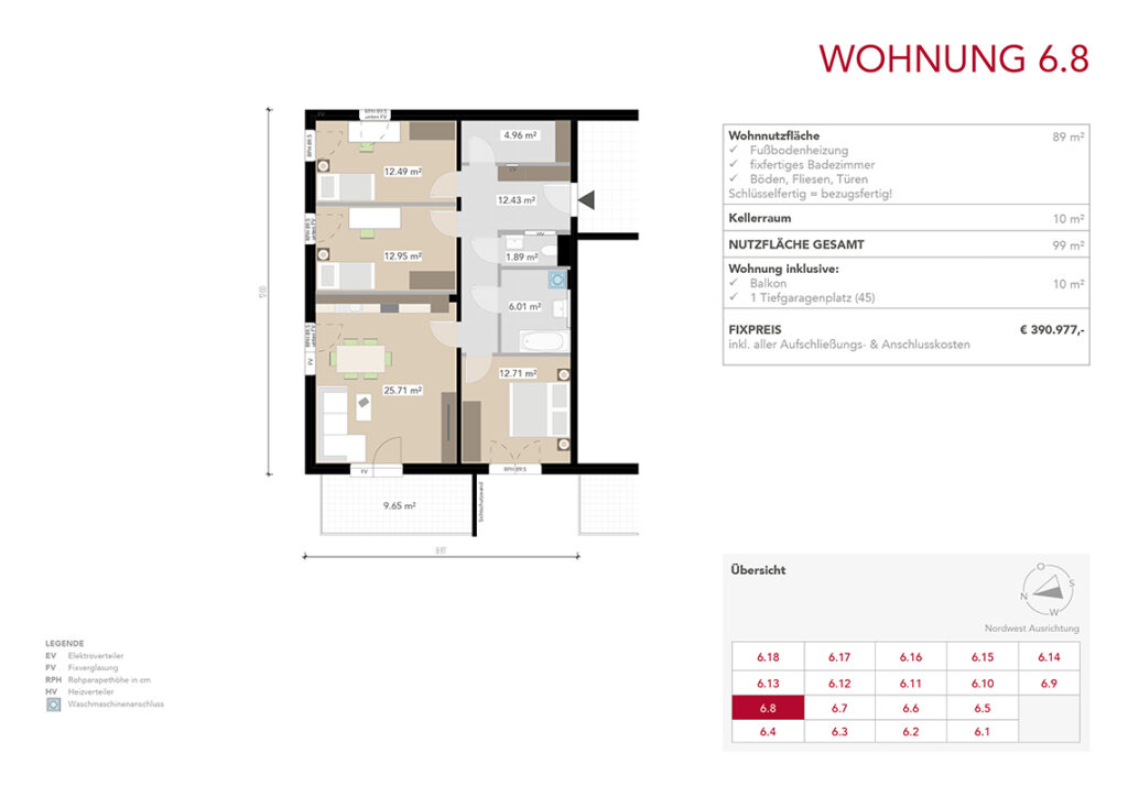 Wohnung 6.8