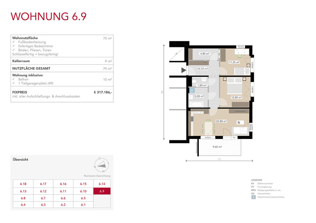 Wohnung 6.9