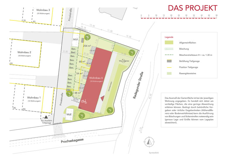 Projektplan