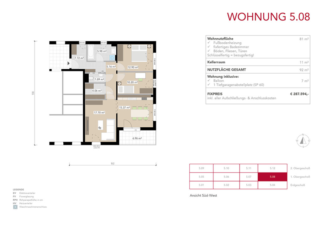 Wohnung 5.08