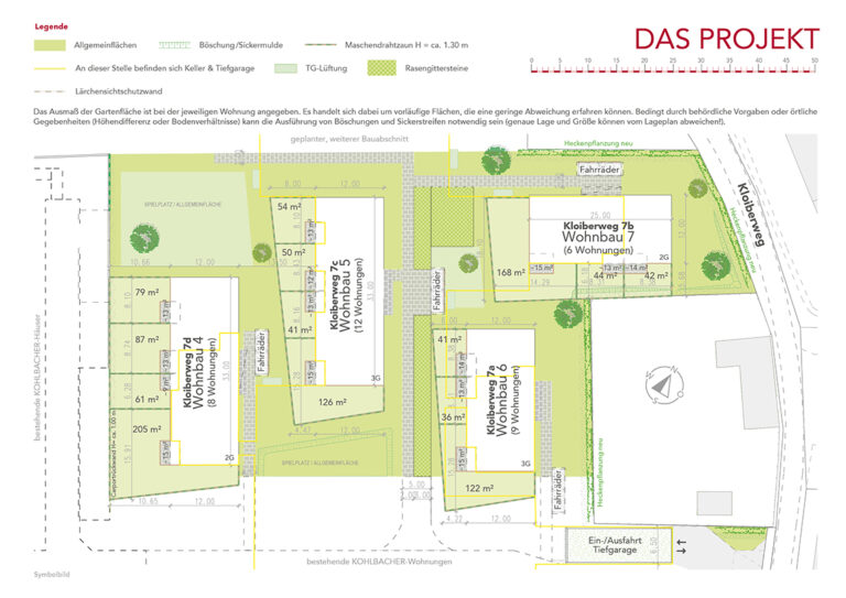 Projektplan