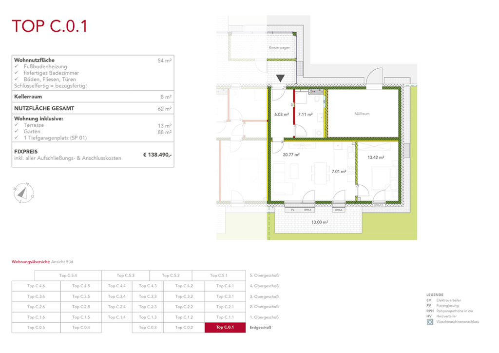 Wohnung C.0.1