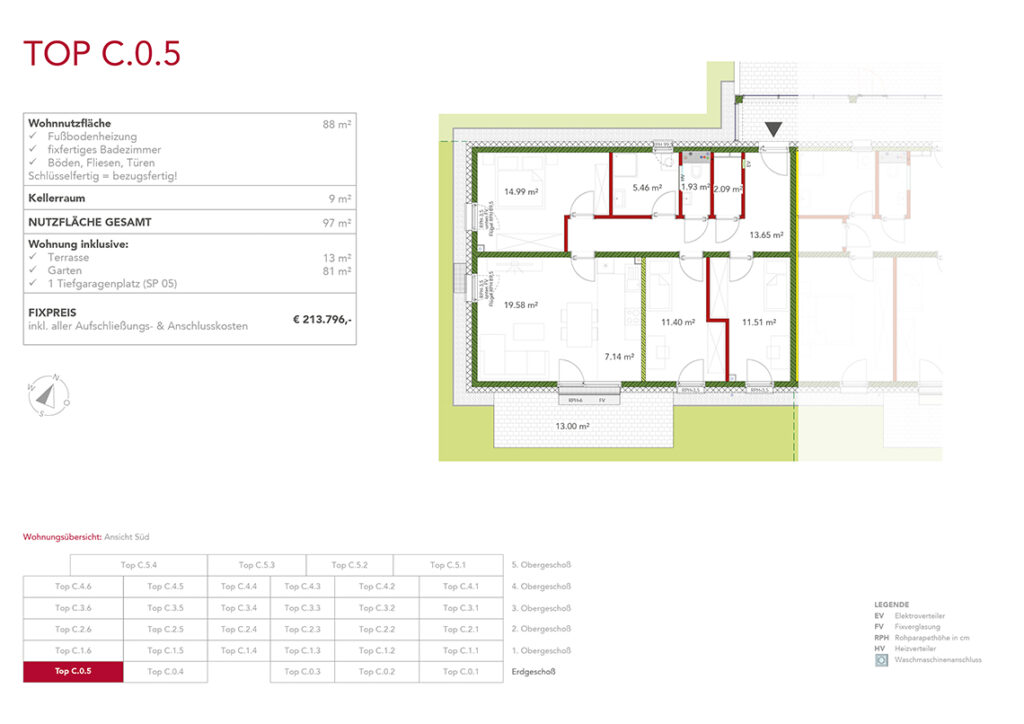 Wohnung C.0.5