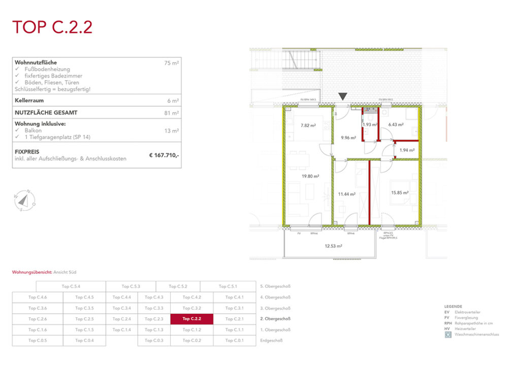 Wohnung C.2.2