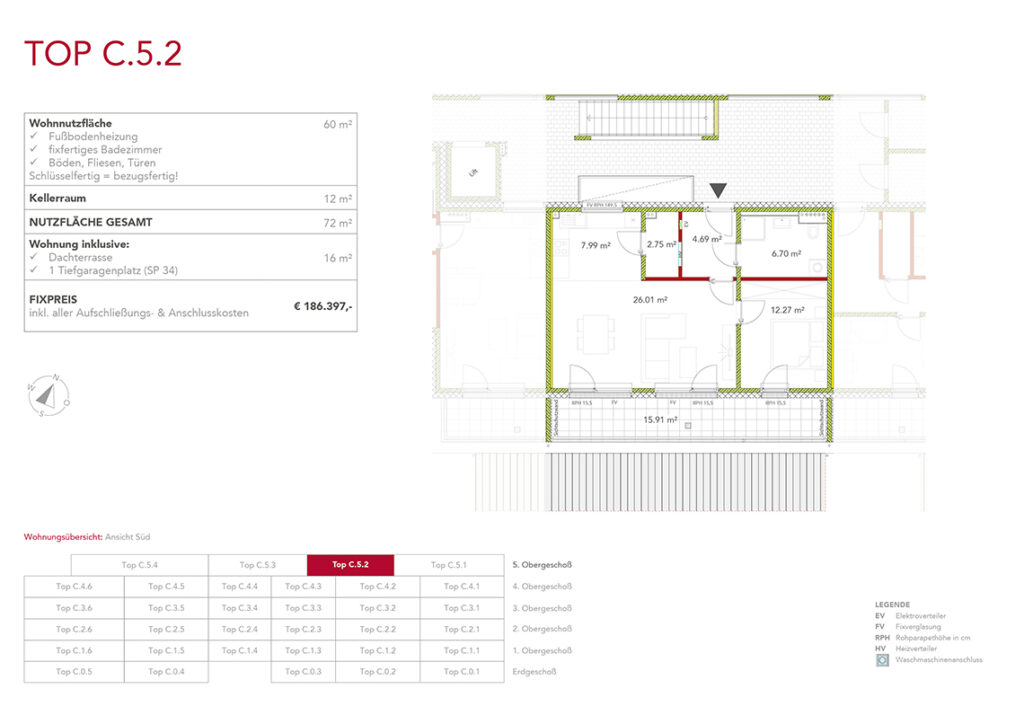 Wohnung C.5.2
