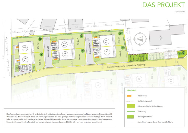 Projektplan