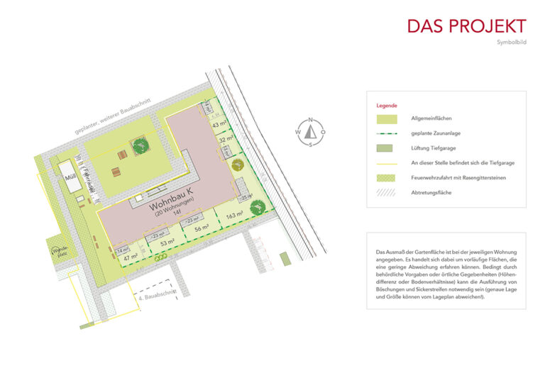 Projektplan