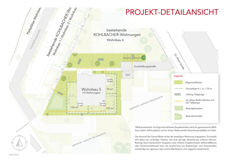 Projektplan