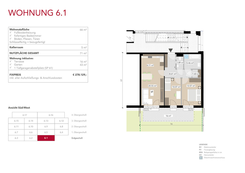 Wohnung 6.1