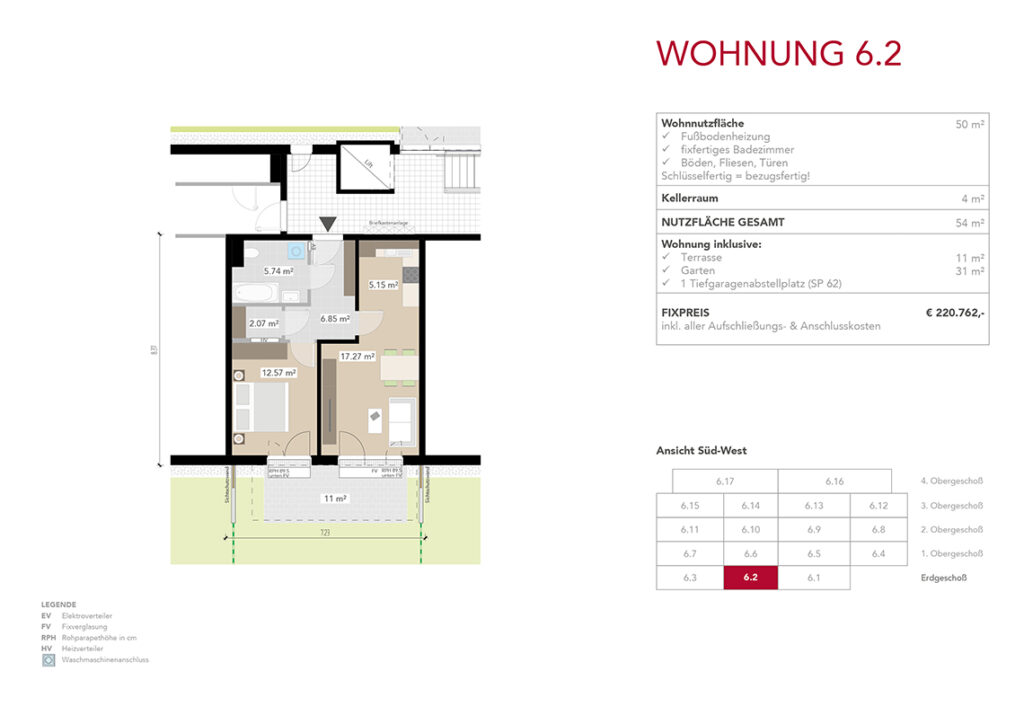 Wohnung 6.2