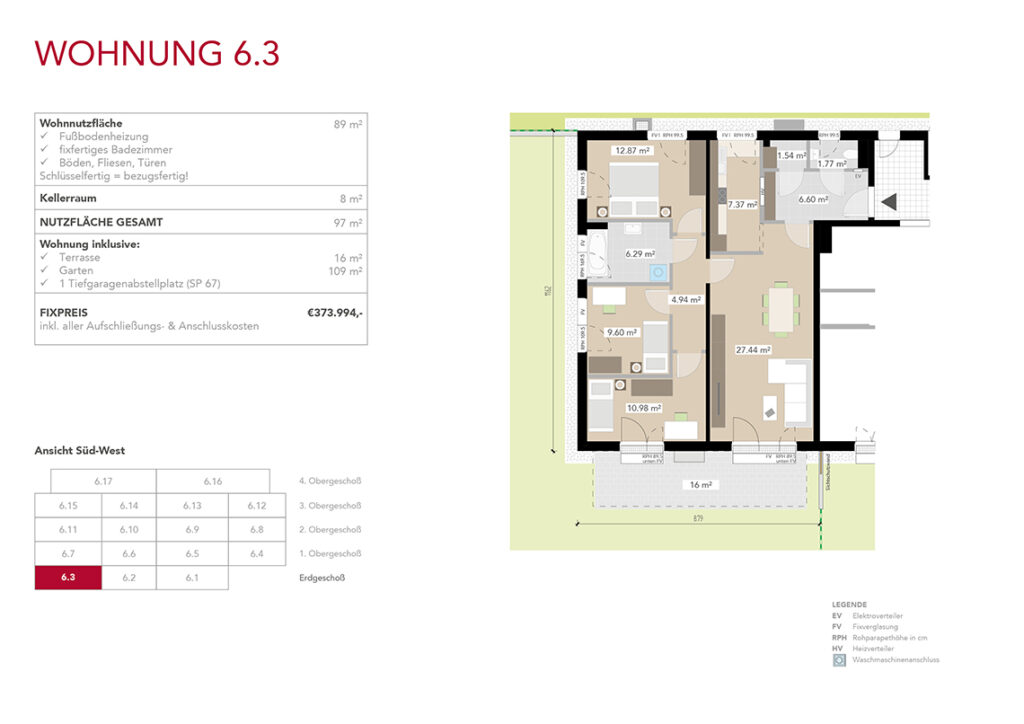 Wohnung 6.3
