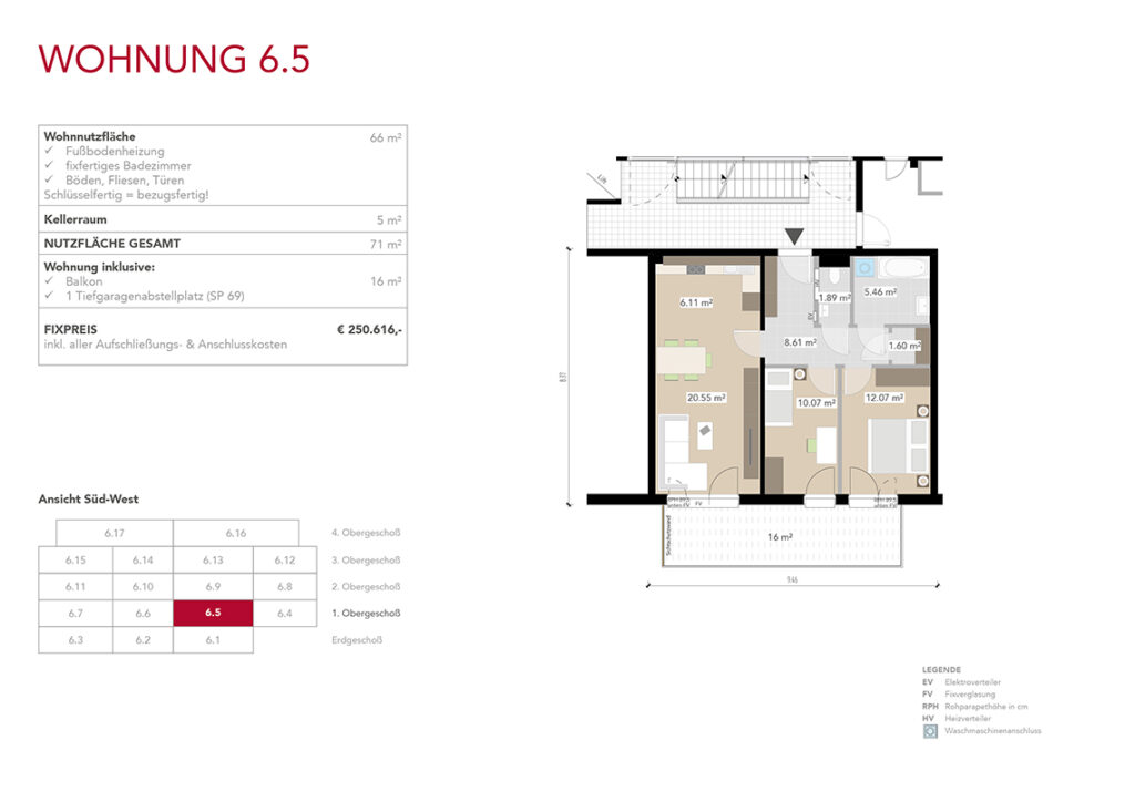 Wohnung 6.5