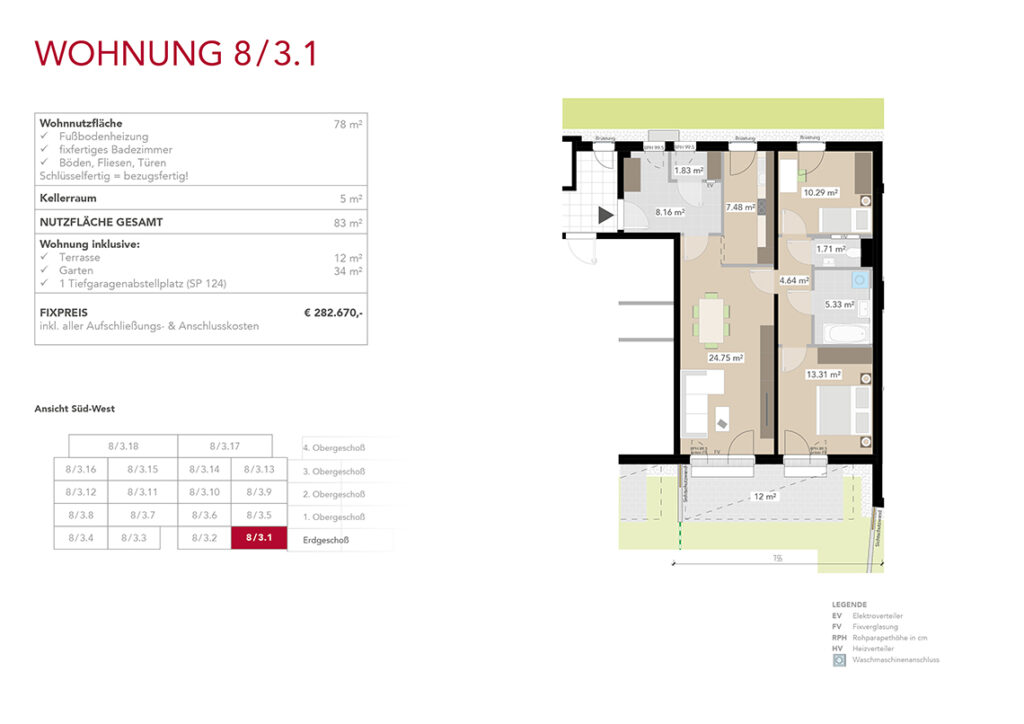 Wohnung 8/3.1