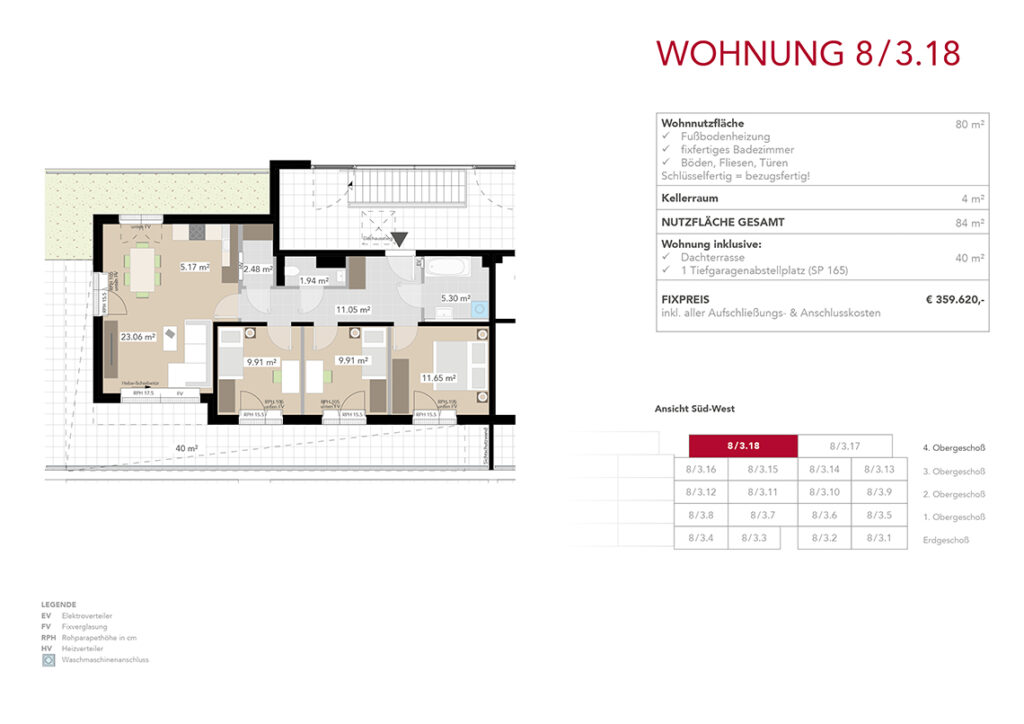Wohnung 8/3.18