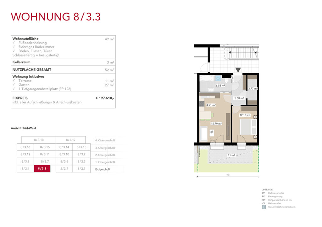 Wohnung 8/3.3