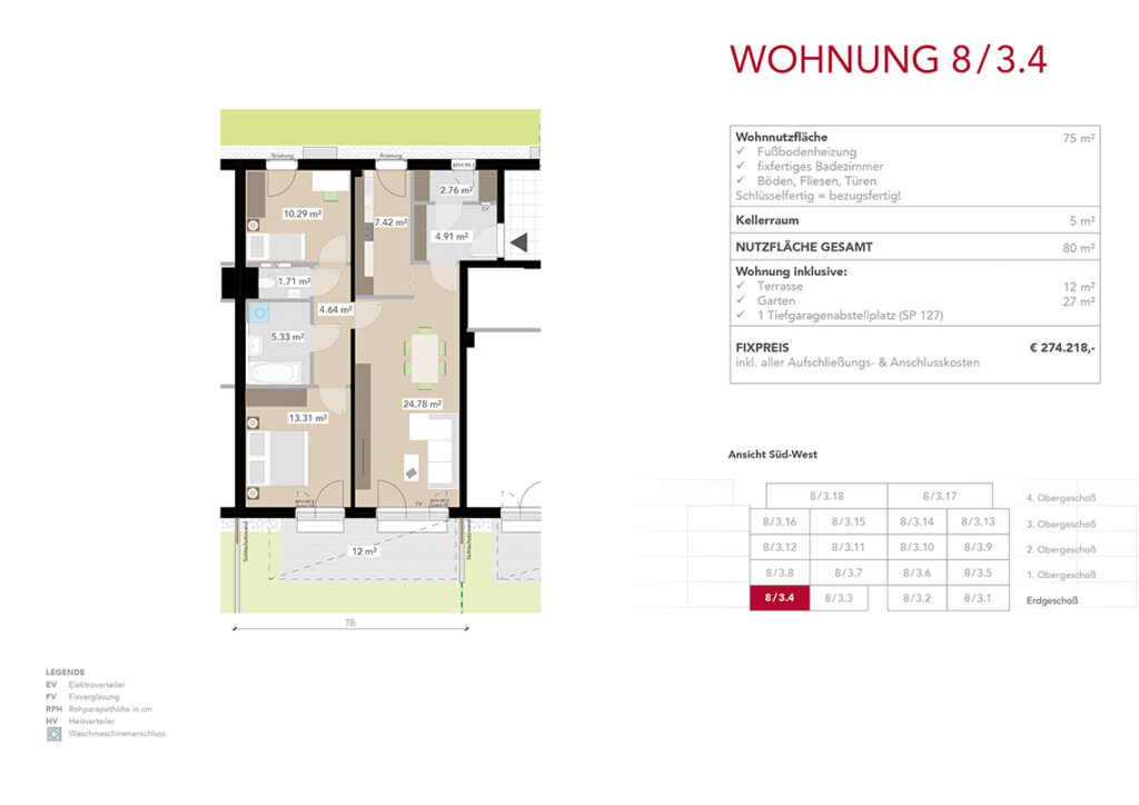 Wohnung 8/3.4