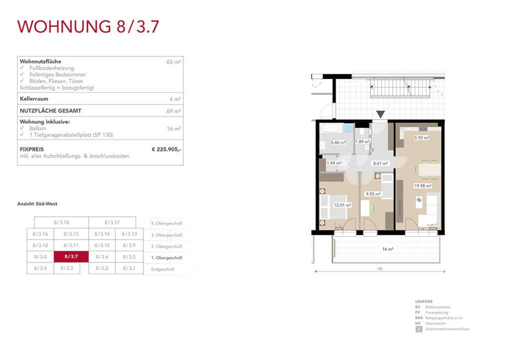 Wohnung 8/3.7